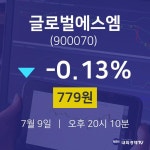 오늘증시 글로벌에스엠 주가 9일  현재 779원 