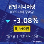 [인기주분석 주가정보]  9일 탑엔지니어링 마감증시 9440원...