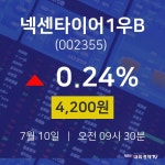 주식현황 넥센타이어1우B 주가 10일  현재 4200원 