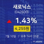 7월 10일 새로닉스 주식주가 4255원  1.43%