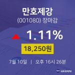 [특징주분석 주가정보] 7월 10일 만호제강 18250원으로 장 마감
