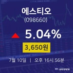 7월 10일 에스티오 오늘주식시세 3650원  5.04%
