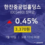 [상장주 주식시세] 7월 10일 한진중공업홀딩스 3370원으로 장 마감