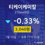 실시간증시 티케이케미칼 주가 10일  현재 3040원 