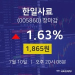 [특징주 종목정보] 7월 10일 한일사료 1865원으로 장 마감