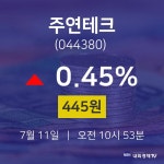 주연테크실시간주식현황  11일  현재 445원 