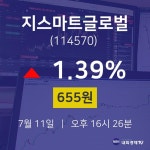 지스마트글로벌주식종목  11일  현재 655원 
