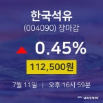 [인기주 종목정보]  11일 한국석유 마감증시 112500원...