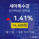 [인기주분석 매매동향] 7월 11일 세아특수강 14400원으로 장 마감