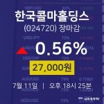 [특징주분석 주가정보] 7월 11일 한국콜마홀딩스 27000원으로 장 마감