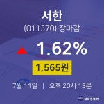 [특징주분석 주가정보]  11일 서한 마감증시 1565원...
