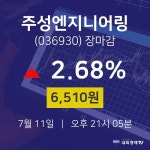 [특징주 주가정보]  11일 주성엔지니어링 마감증시 6510원...