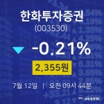 오늘주식 한화투자증권 주가 12일  현재 2355원 