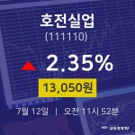 증권주식 호전실업 주가 12일  현재 13050원 
