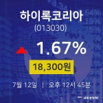 오늘주식시세 하이록코리아 주가 12일  현재 18300원 