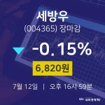 [상장주 주가정보]  12일 세방우 마감증시 6820원...