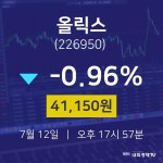 주식추천주 올릭스 주가 12일  현재 41150원 