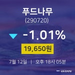 배당주식 푸드나무 주가 12일  현재 19650원 