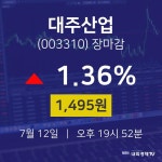 [특징주 주가정보] 7월 12일 대주산업 1495원으로 장 마감