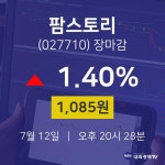 [인기종목 주가정보]  12일 팜스토리 마감증시 1085원...