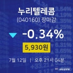 [인기주 종목정보] 7월 12일 누리텔레콤 5930원으로 장 마감
