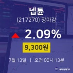 [특징주 매매동향]  13일 넵튠 마감증시 9300원...