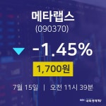 오늘주식시세 메타랩스 주가 15일  현재 1700원 