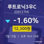 오늘주식시세 루트로닉3우C 주가 15일  현재 12300원 