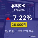 7월 15일 유티아이 주식창 7.22% 26000원 