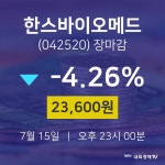 [특징주분석 종목정보]  15일 한스바이오메드 마감증시 23600원...