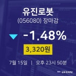 [증시 매매동향]  15일 유진로봇 마감증시 3320원...