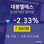 [특징주 주가정보]  15일 대봉엘에스 마감증시 7960원...