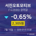 [특징주분석 매매동향]  16일 서진오토모티브 마감증시 2305원...