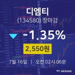 [특징주분석 매매동향]  16일 디엠티 마감증시 2550원...