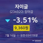 [특징주분석 주가정보]  16일 자이글 마감증시 9360원...