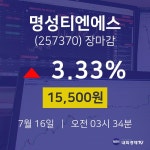 [인기주분석 종목정보]  16일 명성티엔에스 마감증시 15500원...