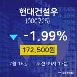 투자주식 현대건설우 주가 16일  현재 172500원 
