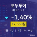 7월 16일 모두투어 오늘주식시세 17550원  -1.40%