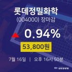 [상장주 주식시세]  16일 롯데정밀화학 마감증시 53800원...