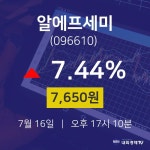 주식장 알에프세미 주가 16일  현재 7650원 