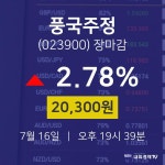 [인기종목 주가정보]  16일 풍국주정 마감증시 20300원...