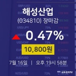 [특징주분석 종목정보] 7월 16일 해성산업 10800원으로 장 마감