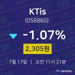 오늘주식시세 KTis 주가 17일  현재 2305원 