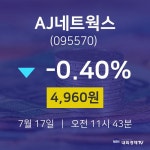 증권플러스 AJ네트웍스 주가 17일  현재 4960원 