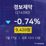 주식그래프 경보제약 주가 17일  현재 9420원 