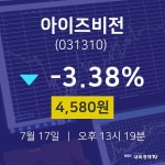오늘주식시장 아이즈비전 주가 17일  현재 4580원 