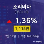 소리바다주식종목  17일  현재 1115원 