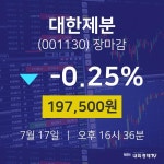 [특징주분석 주가정보] 7월 17일 대한제분 197500원으로 장 마감