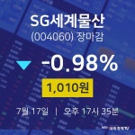 [특징주분석 주가정보]  17일 SG세계물산 마감증시 1010원...