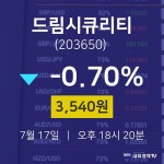 드림시큐리티주식장  17일  현재 3540원 